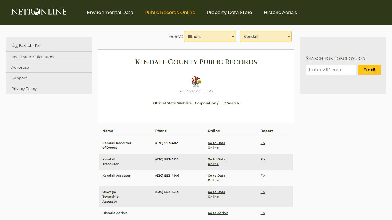 NETR Online • Kendall • Kendall Public Records, Search ...
